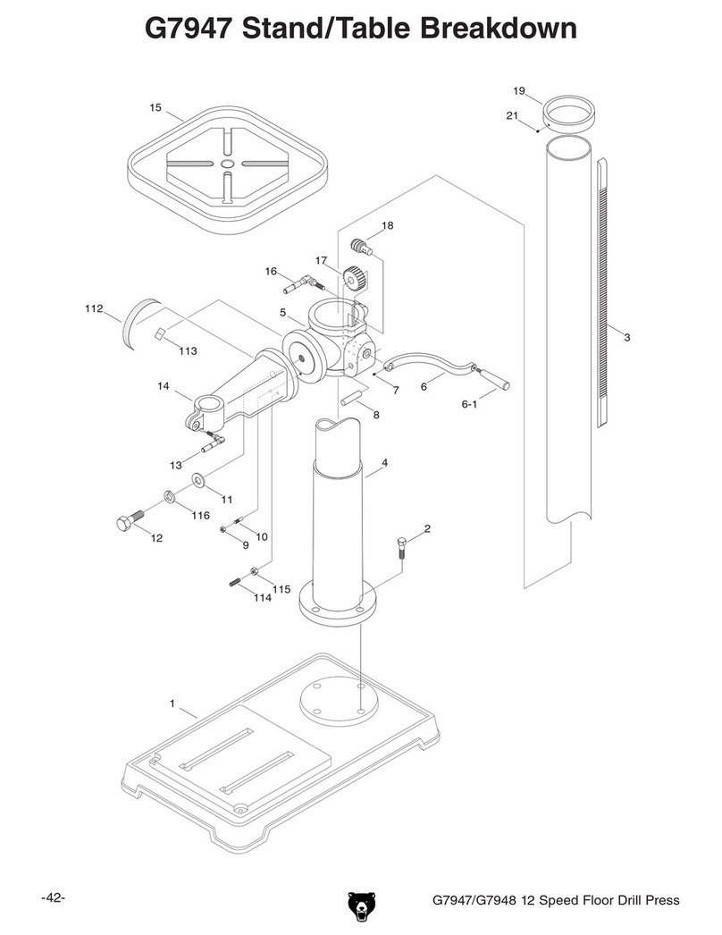 Grizzly G7947 User manual