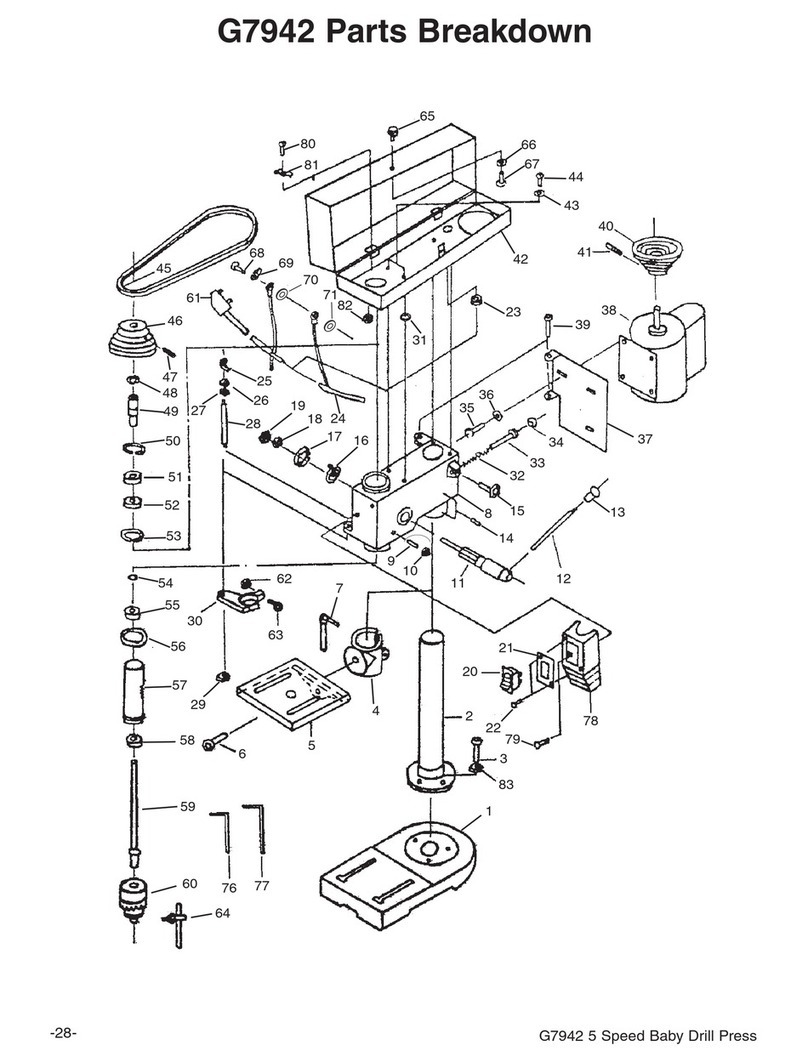Grizzly G7942 Quick start guide