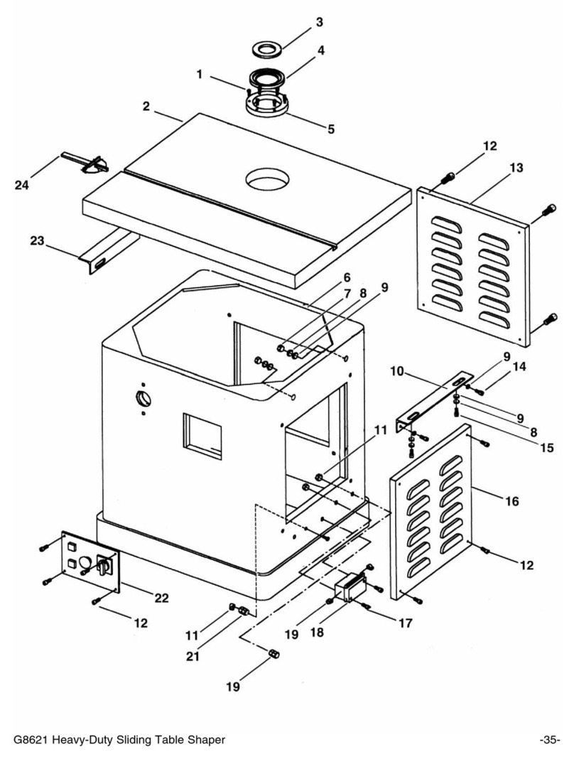 Grizzly G8621 User manual