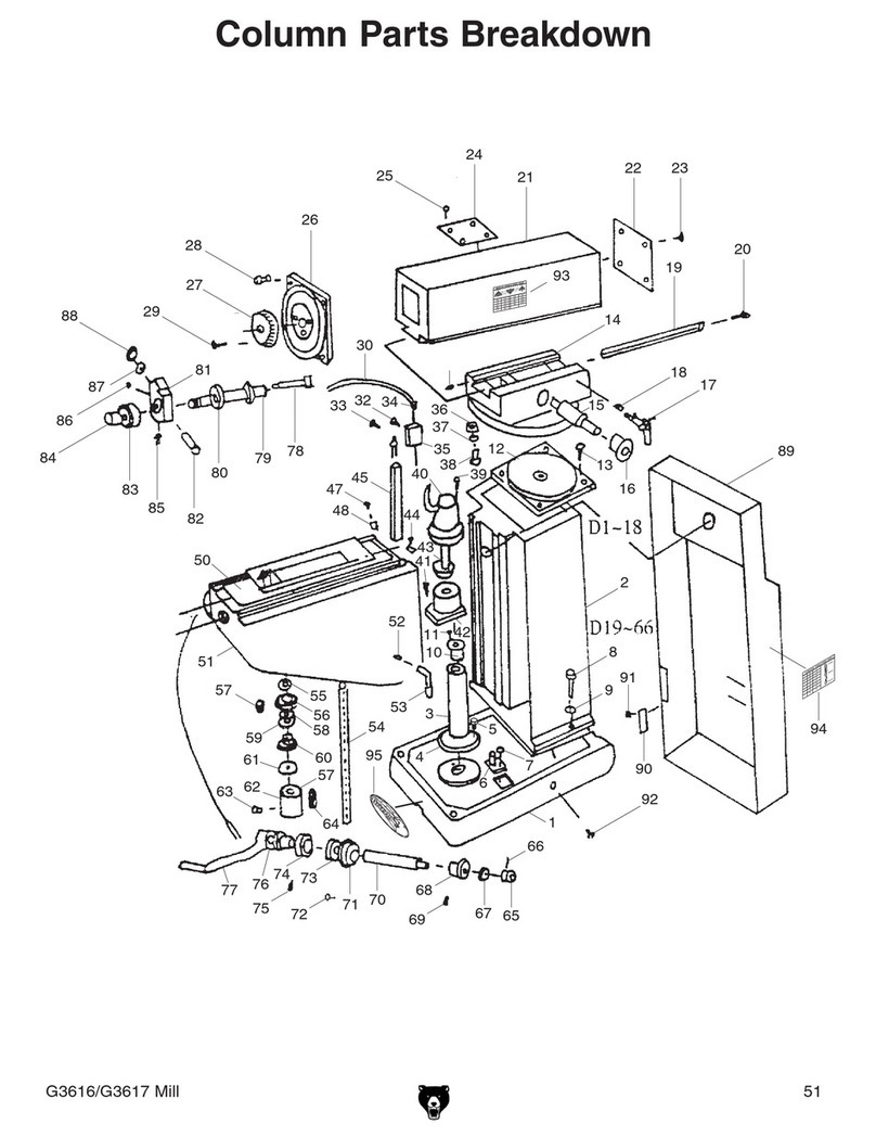 Grizzly G3617 Quick start guide Grizzly G3617 Quick start guide