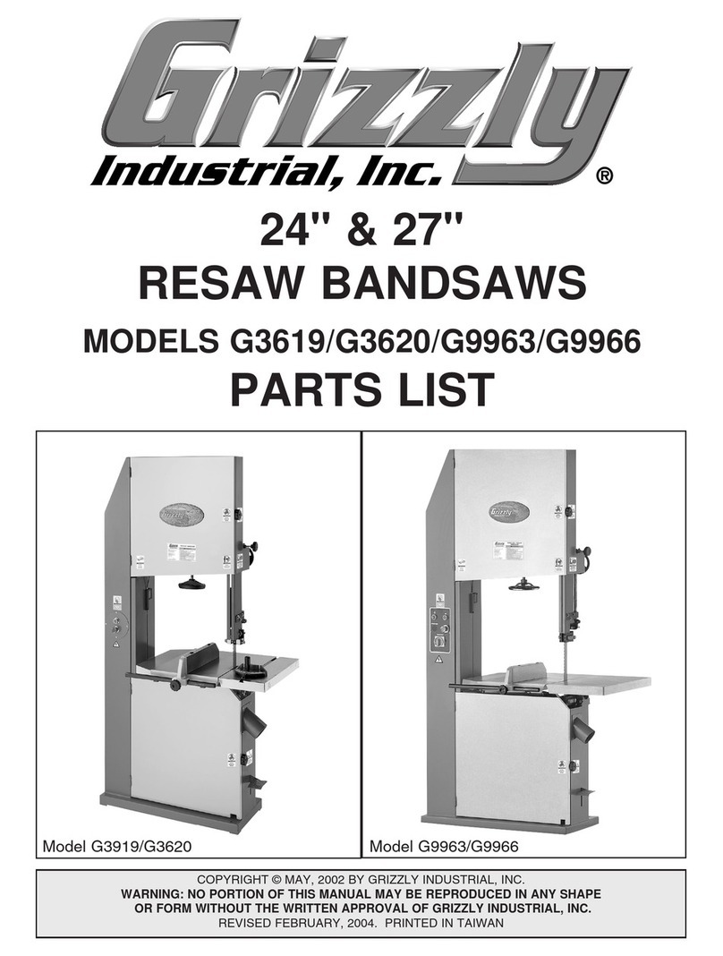 Grizzly G3619 User manual