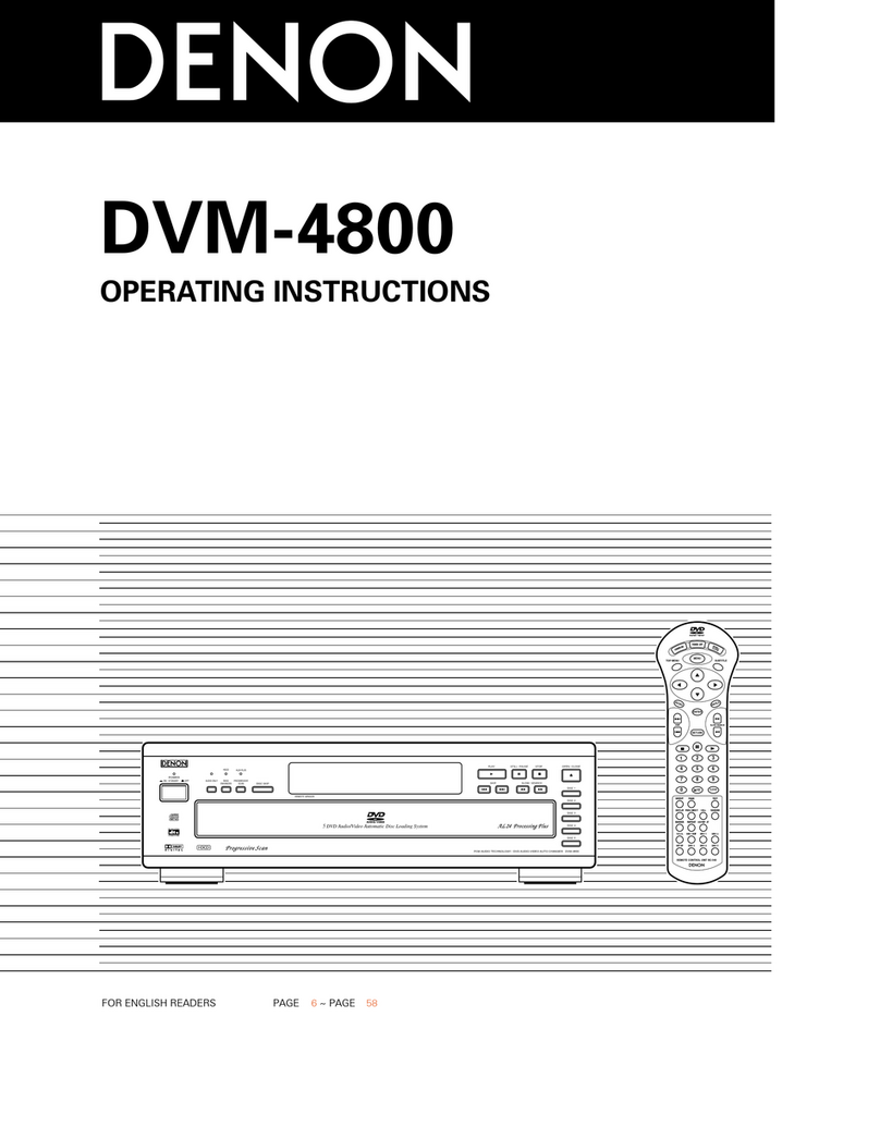 Denon DVM-4800 User manual