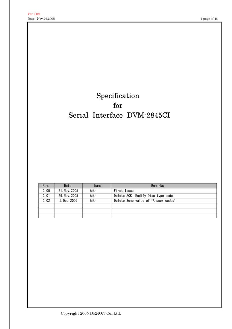 Denon DVM-2845 specification