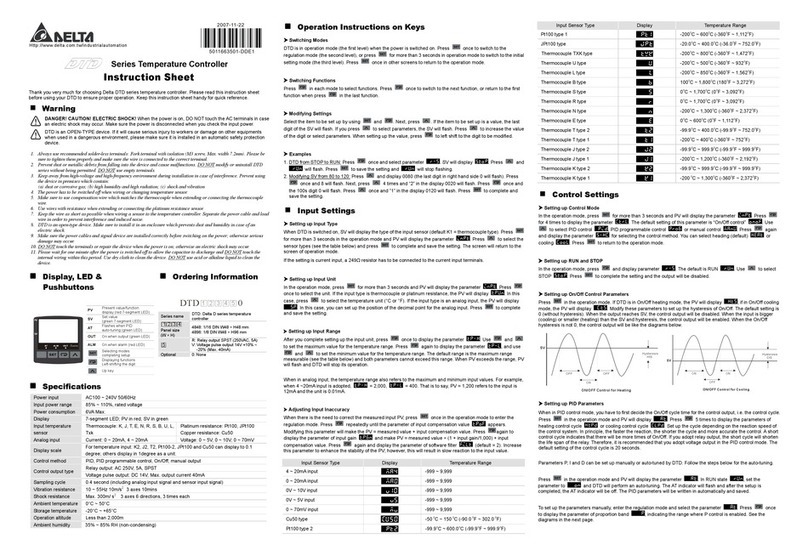 Delta Electronics DTD4848 Technical manual Delta Electronics DTD4848 Technical manual
