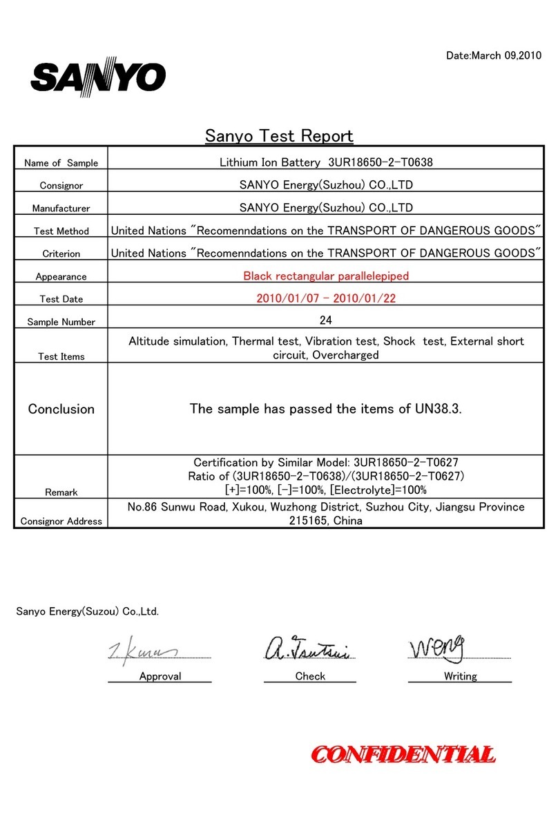 Sanyo Aspire 7552G Test report