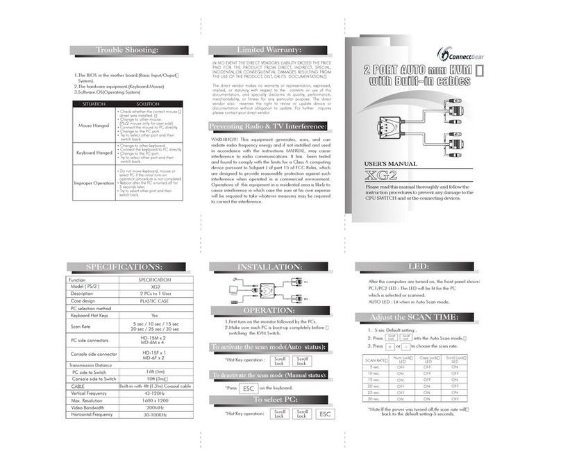 ConnectGear XG2 User manual ConnectGear XG2 User manual