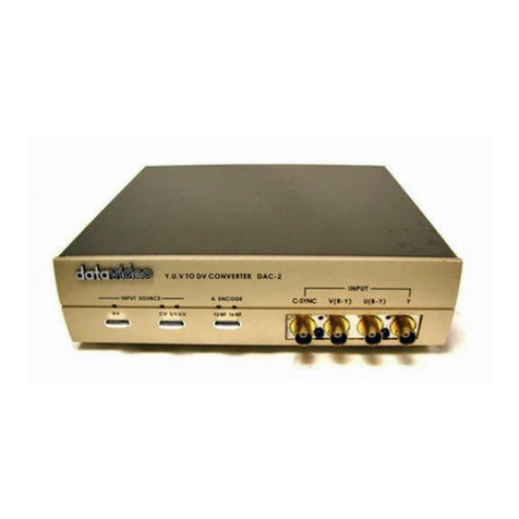Data Video DAC-100 supplementary guide