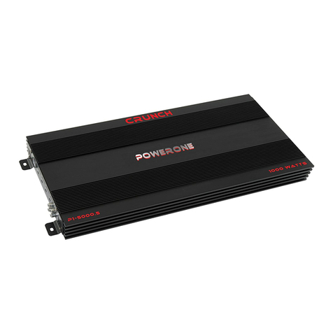 Crunch PowerOne P1-1000.2 User manual