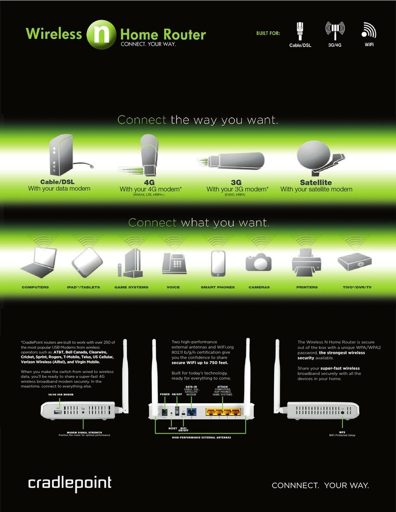 Cradlepoint MBR90 User manual