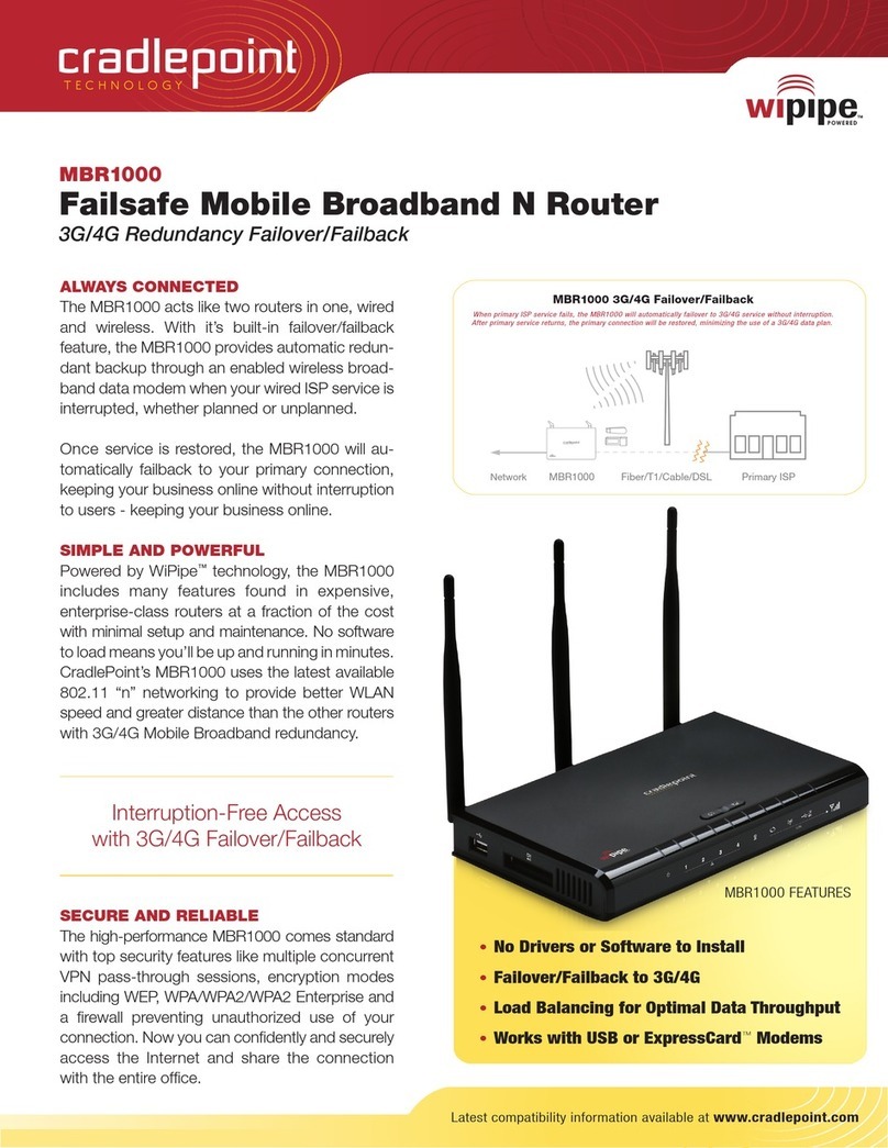 Cradlepoint WIPIPE MBR1000 User manual