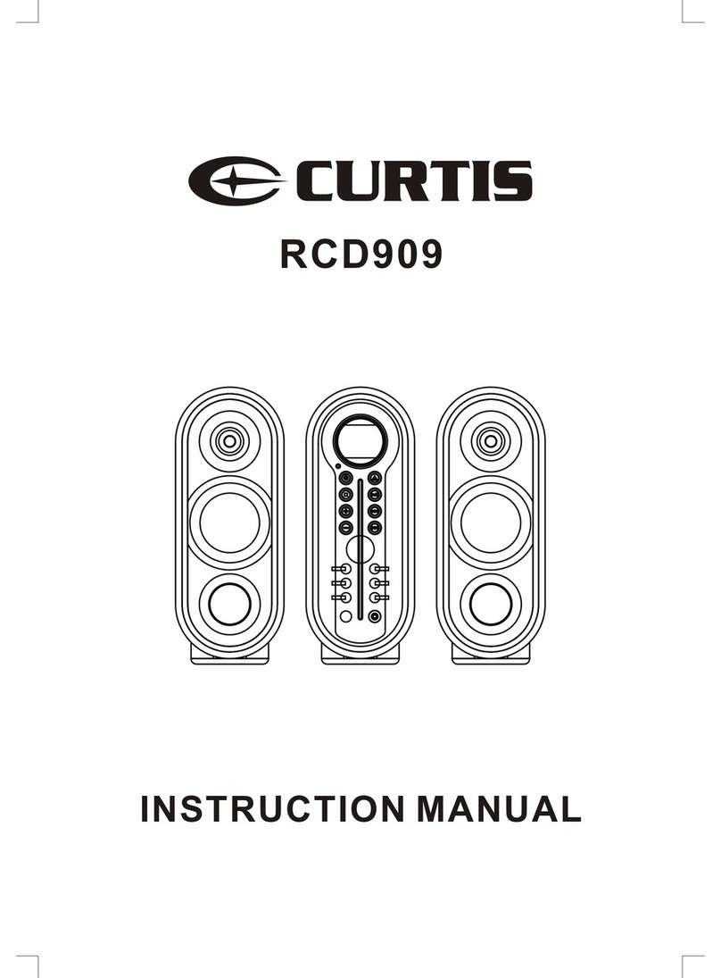 Curtis RCD909 User manual