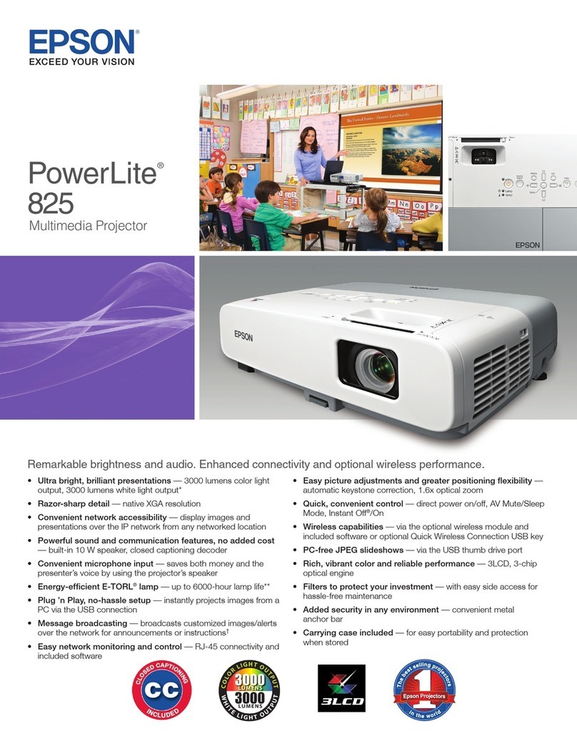 Epson PowerLite 825 User manual