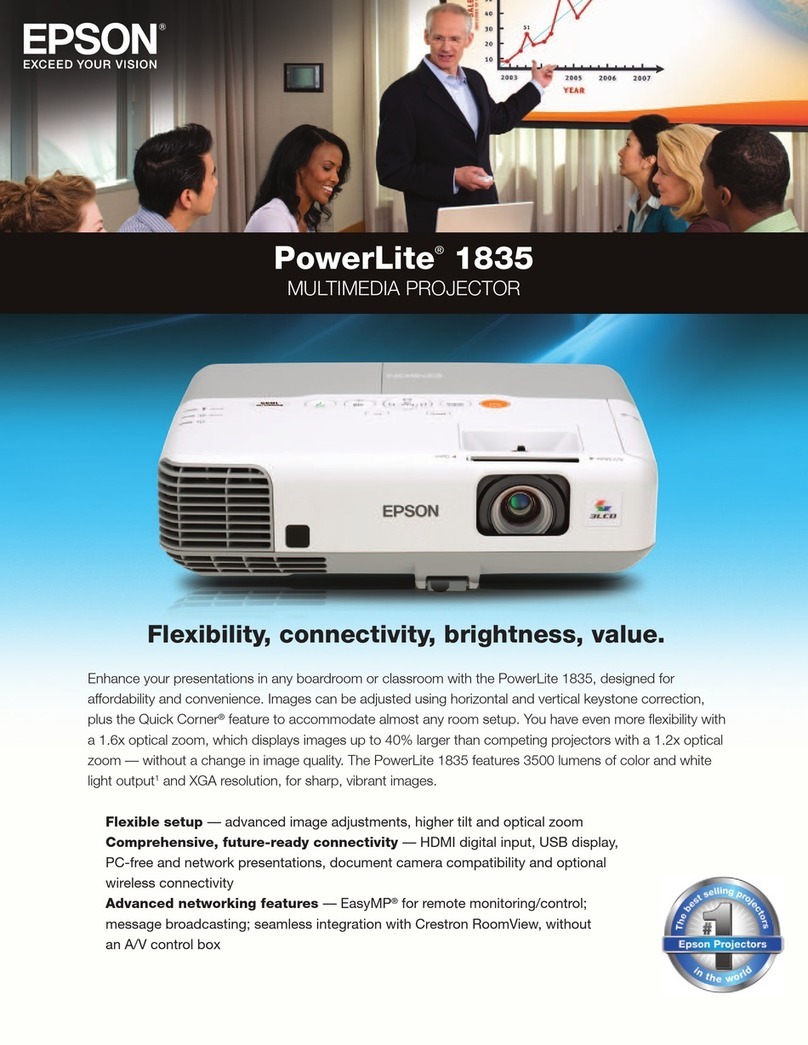 Epson PowerLite 1835 User manual