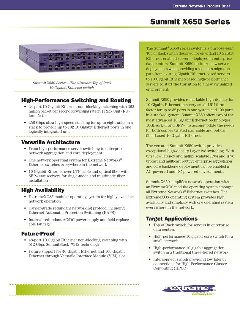 Extreme Networks Summit X650-24x Product brief