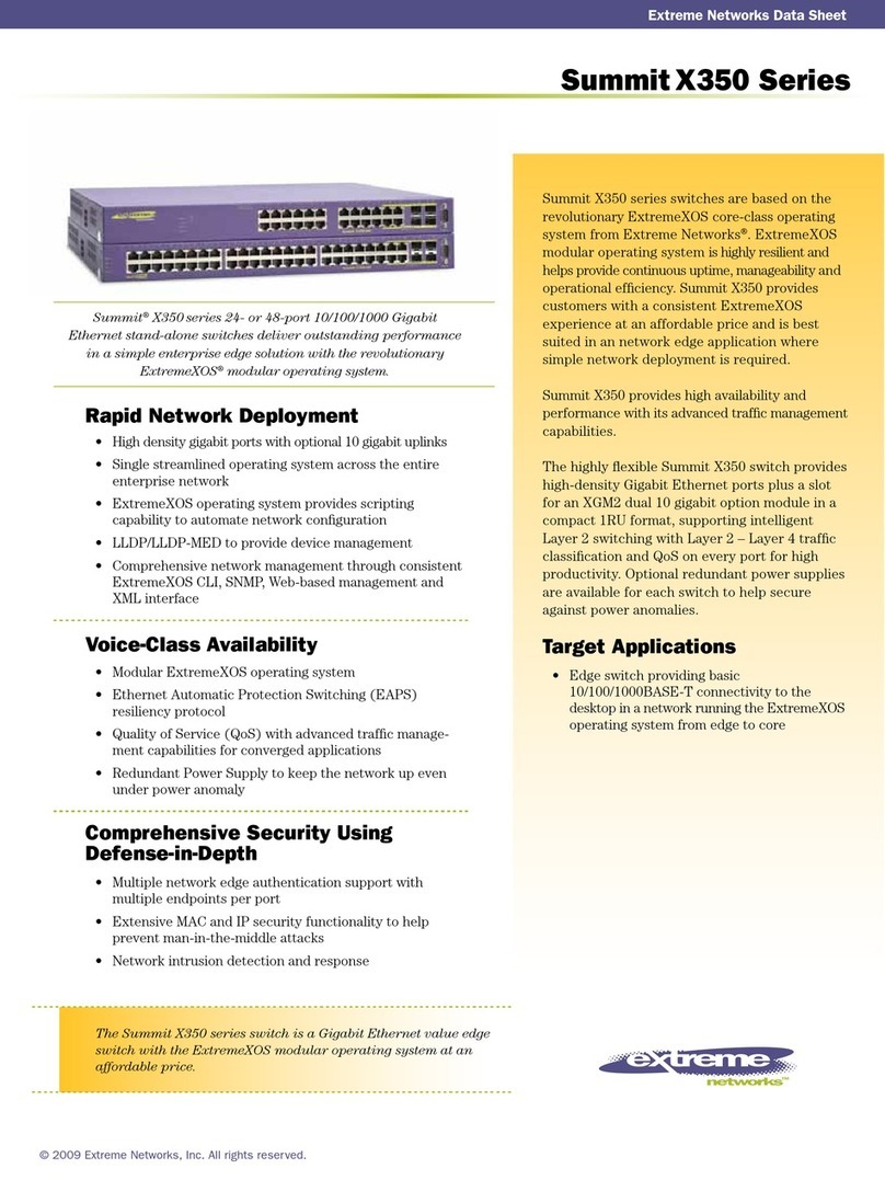 Extreme Networks Summit X350-24t User manual