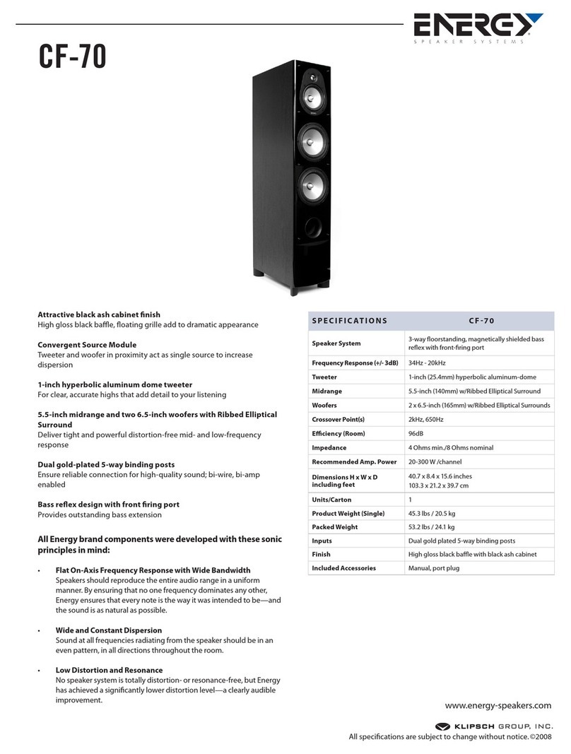 Energy Connoisseur CF-70 User manual