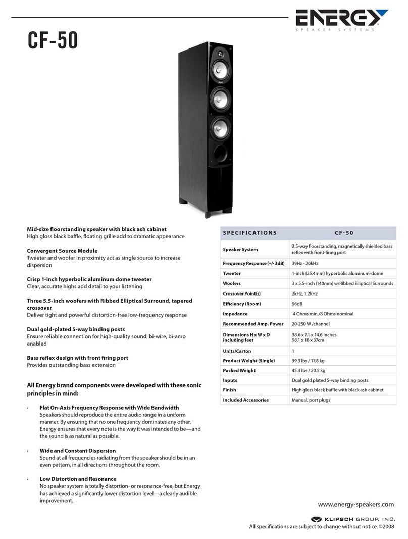 Energy Connoisseur CF-50 User manual