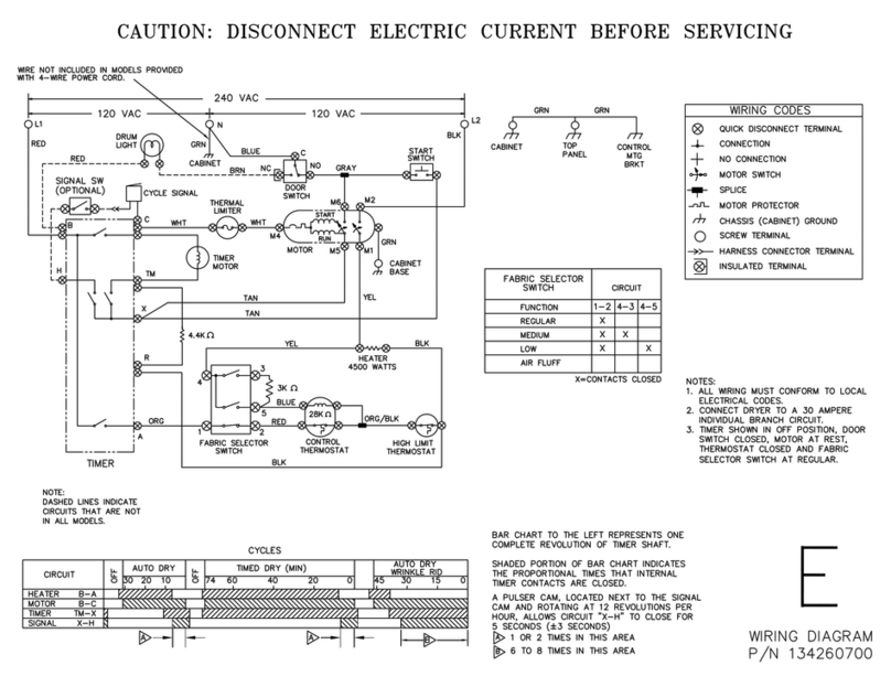Frigidaire GLER341CES0 Quick start guide Frigidaire GLER341CES0 Quick start guide