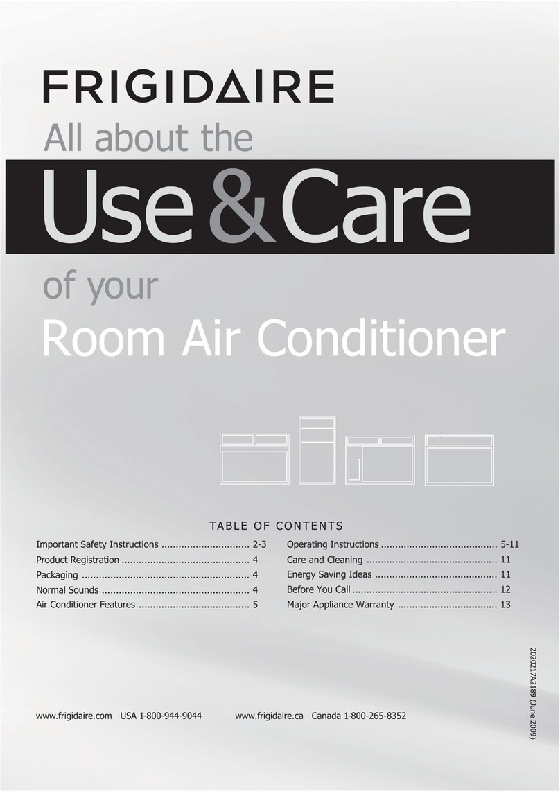 Frigidaire Home ComfortFRA08PZU1 User manual Frigidaire Home ComfortFRA08PZU1 User manual