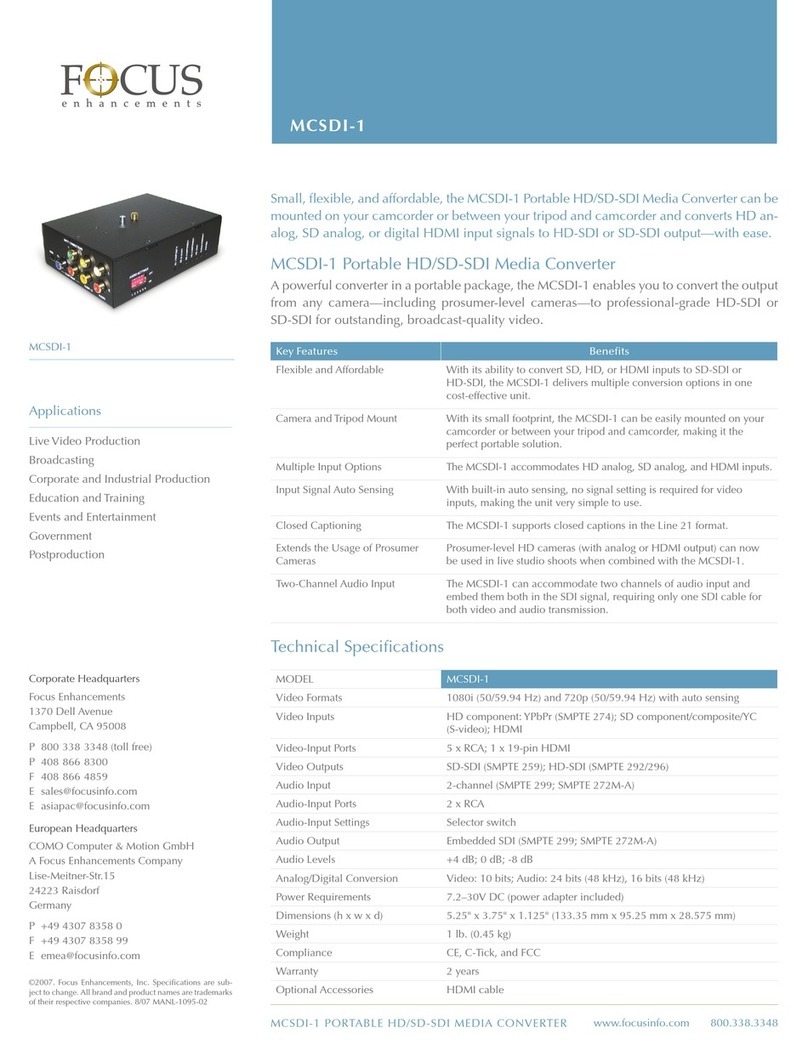 foc.us MCSDI-1 User manual