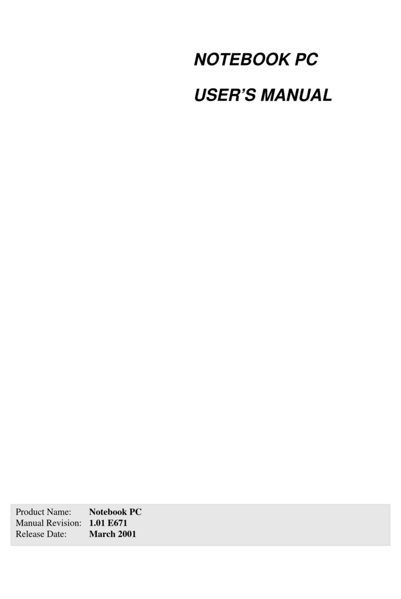 Asus M1A User manual
