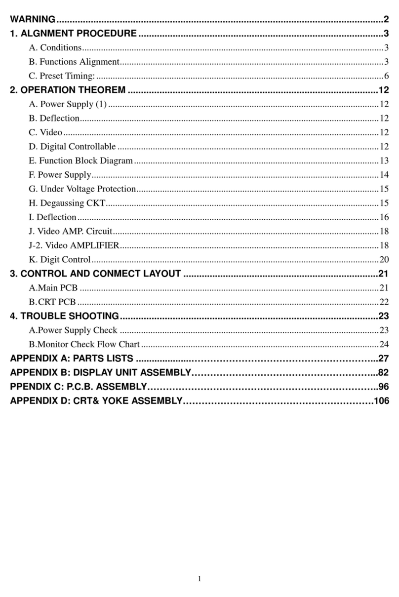 Acer AC501 User manual