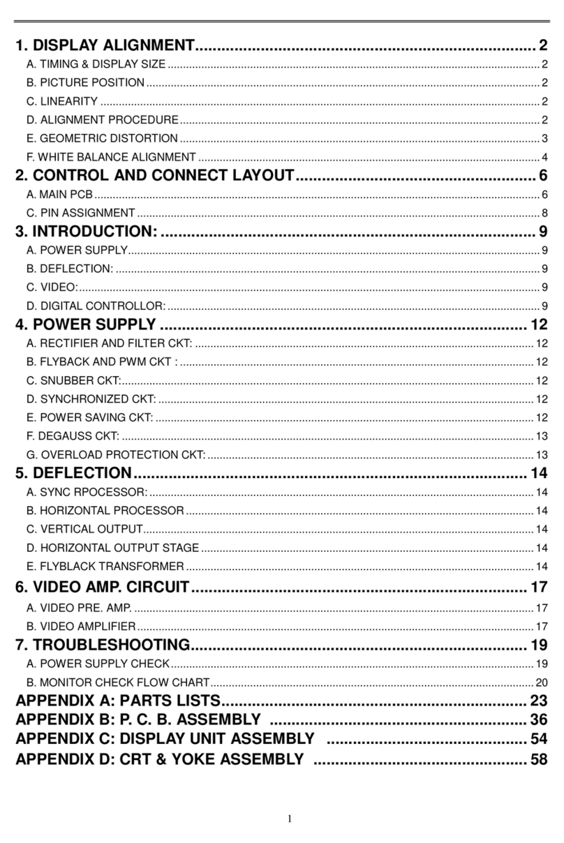 Acer AC701 User manual