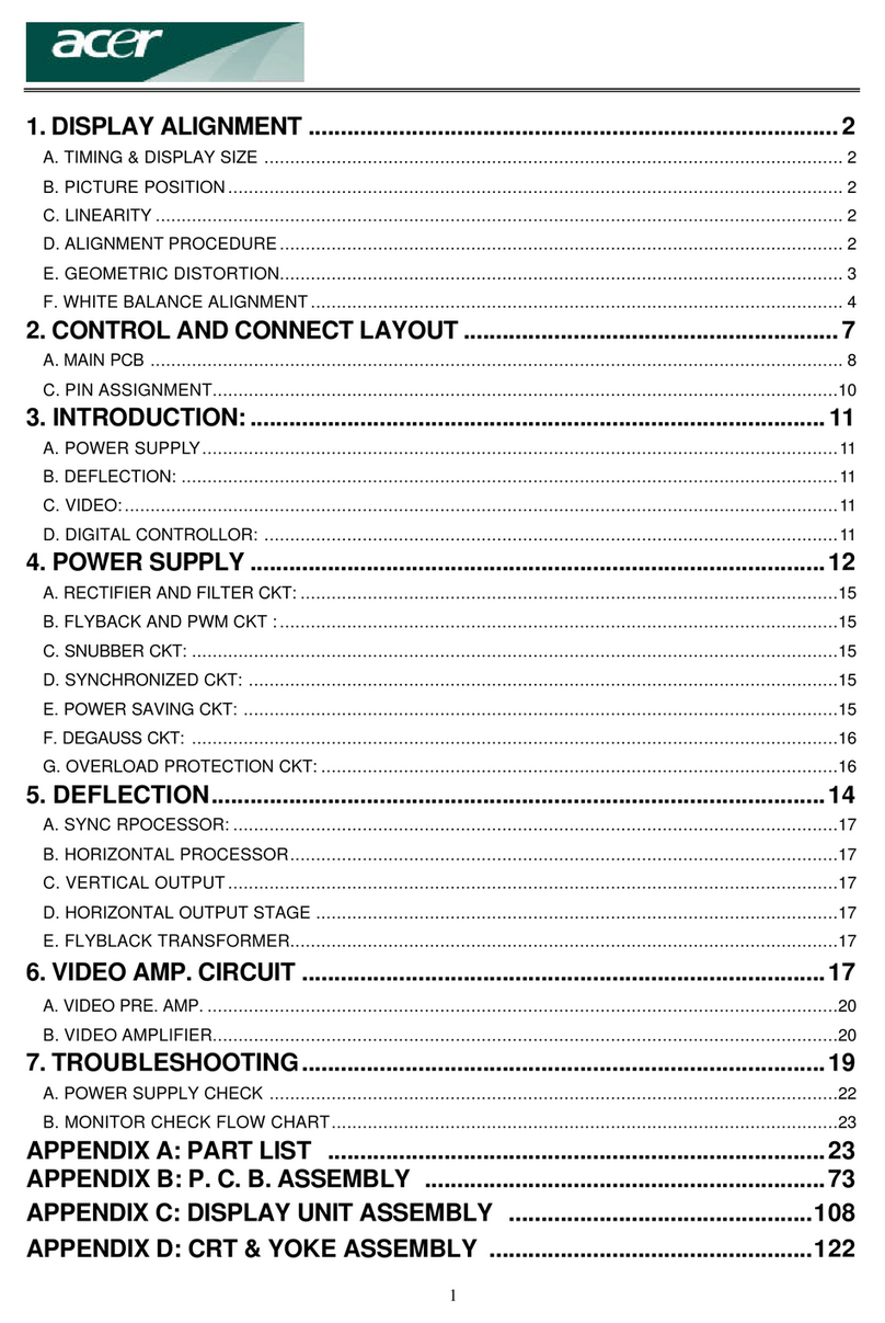 Acer AC 711 User manual