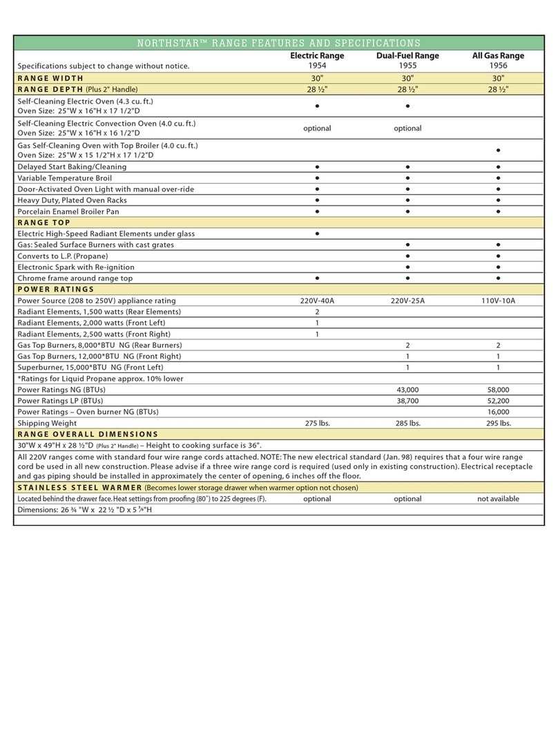 Elmira Stove Works 1954 Features and specifications