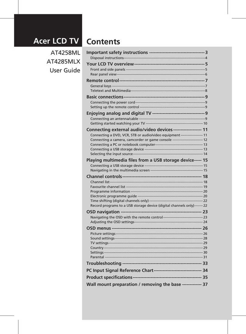 Acer AT4258ML User manual