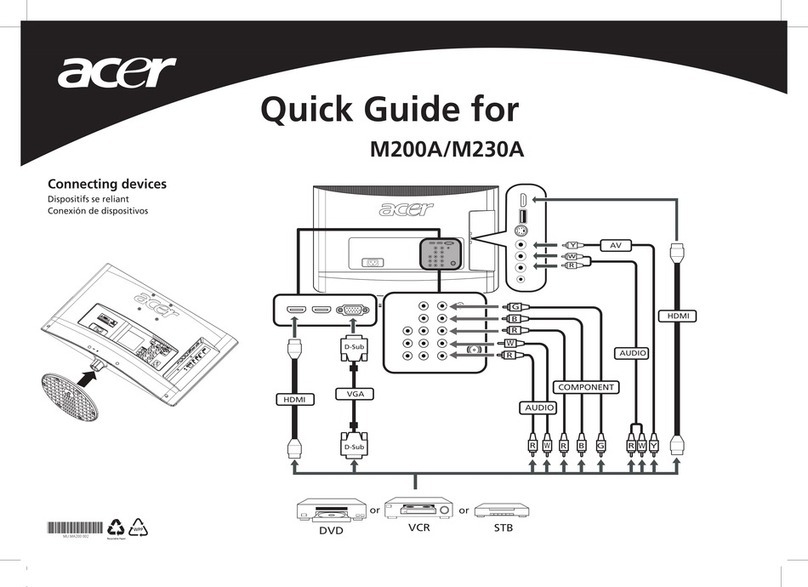 Acer M230A User manual