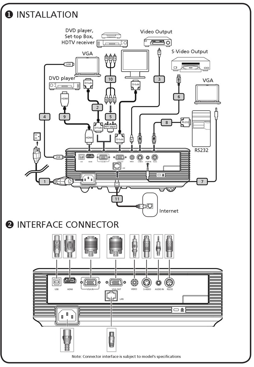 Acer P1266i Series User manual