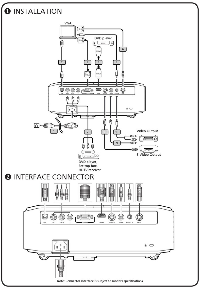 Acer H7530 Series User manual