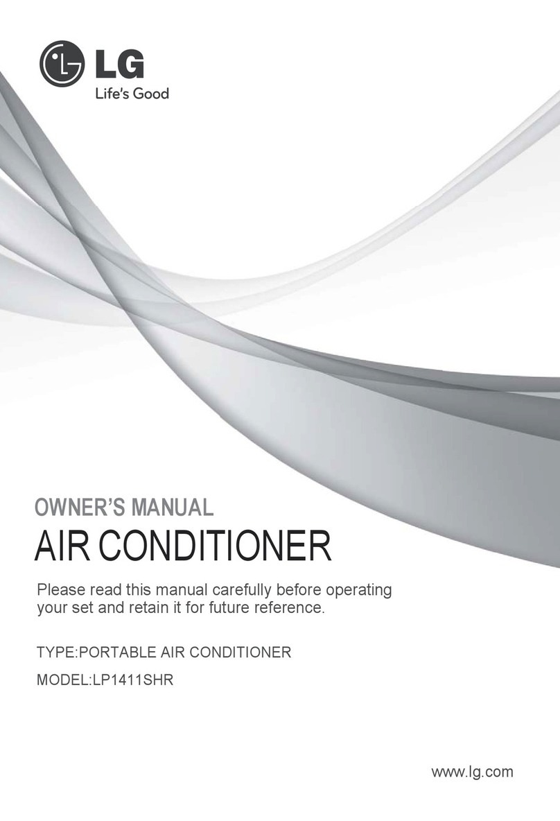 LG LP1411SHR User manual