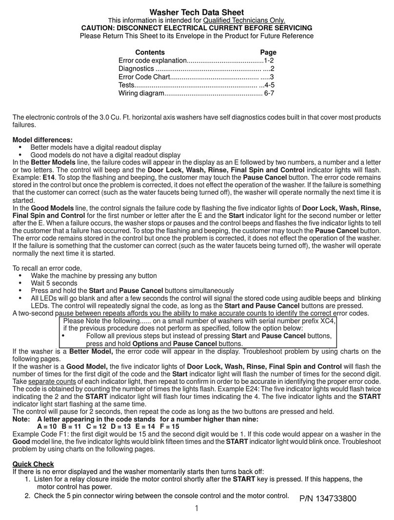 Frigidaire FTFB4000FS1 Instruction Manual