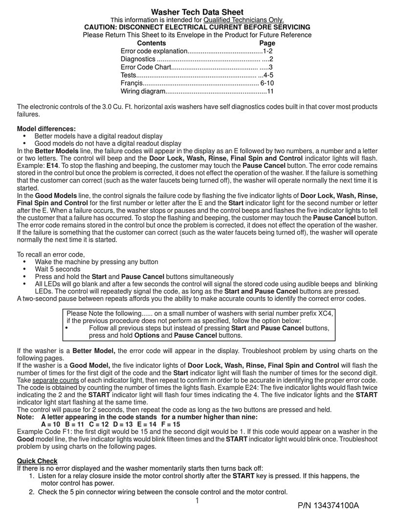 Frigidaire FTF2140ES0 Technical data sheet