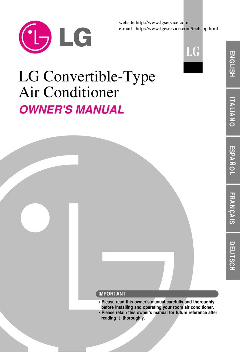 LG UV18AC User manual