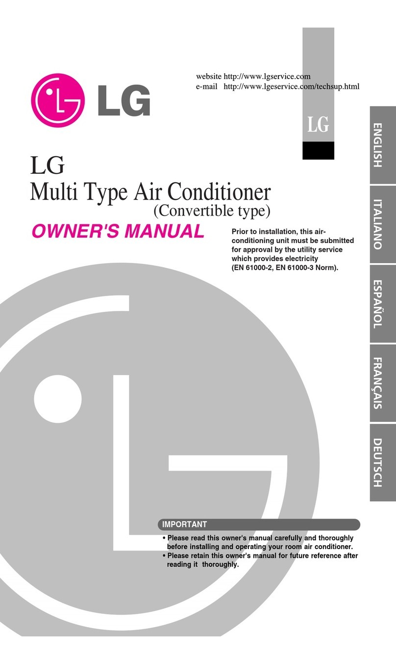 LG MV18AH User manual