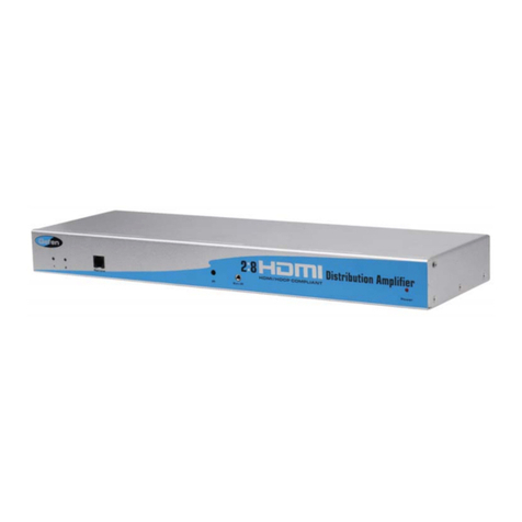 Gefen HDMI-248 User manual