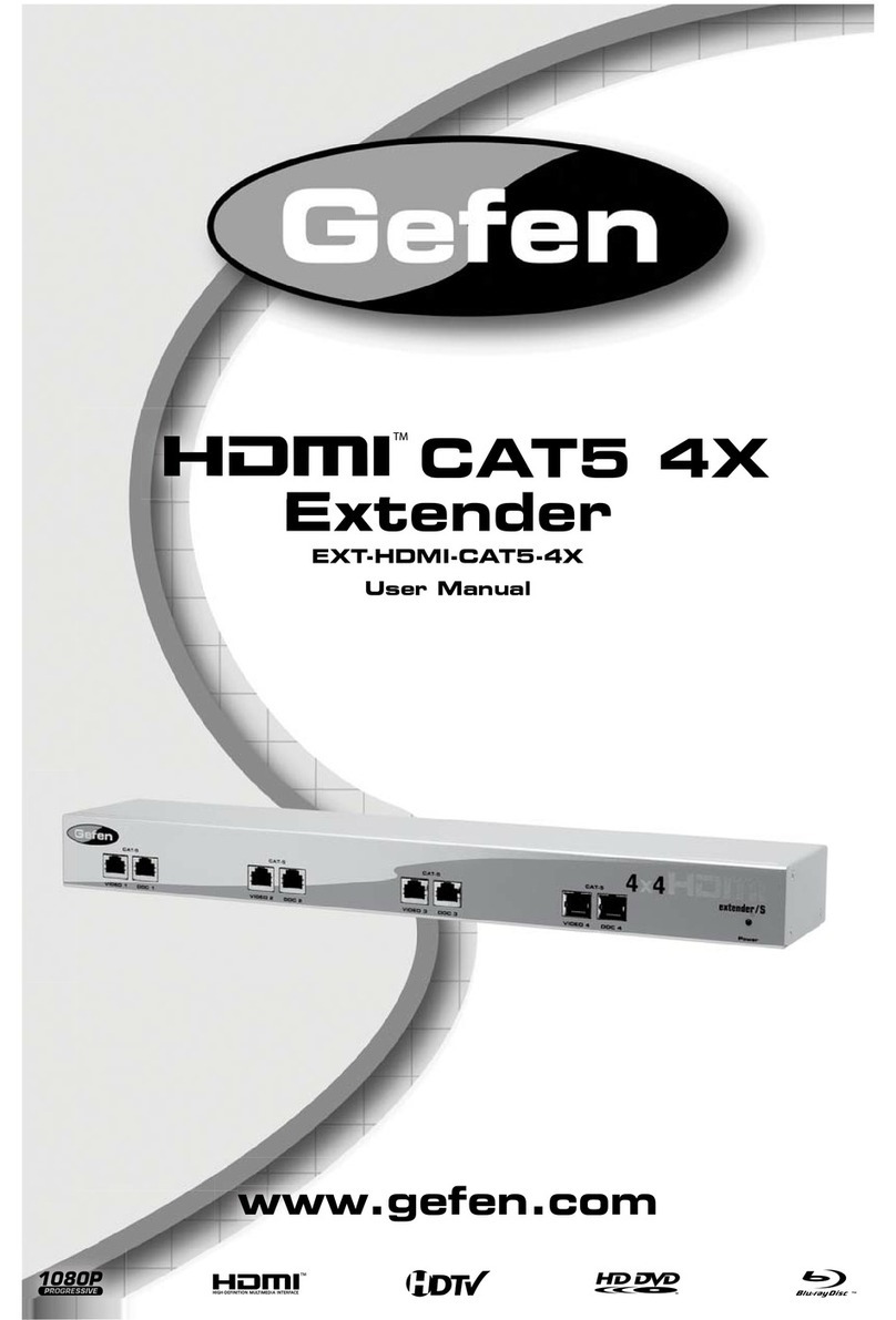 Gefen HDMI-CAT5-4X User manual Gefen HDMI-CAT5-4X User manual