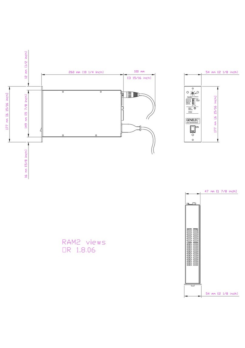 Genelec RAM2 Dimensions