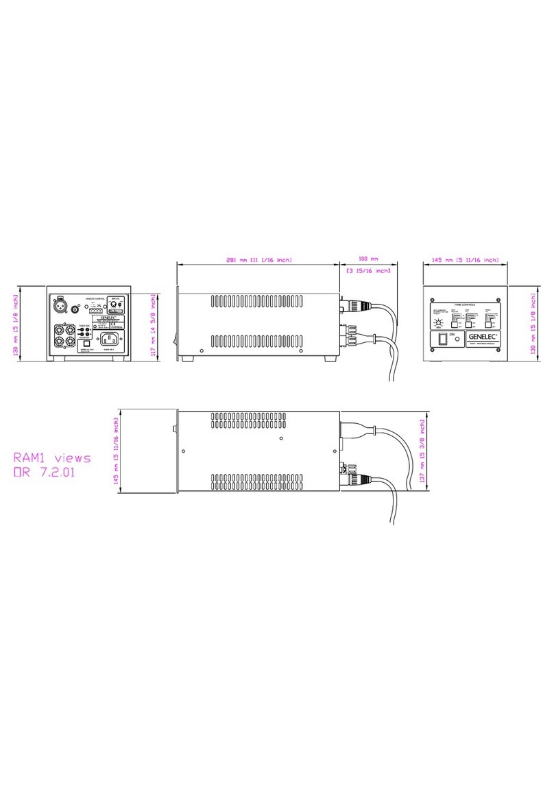 Genelec RAM1 User guide