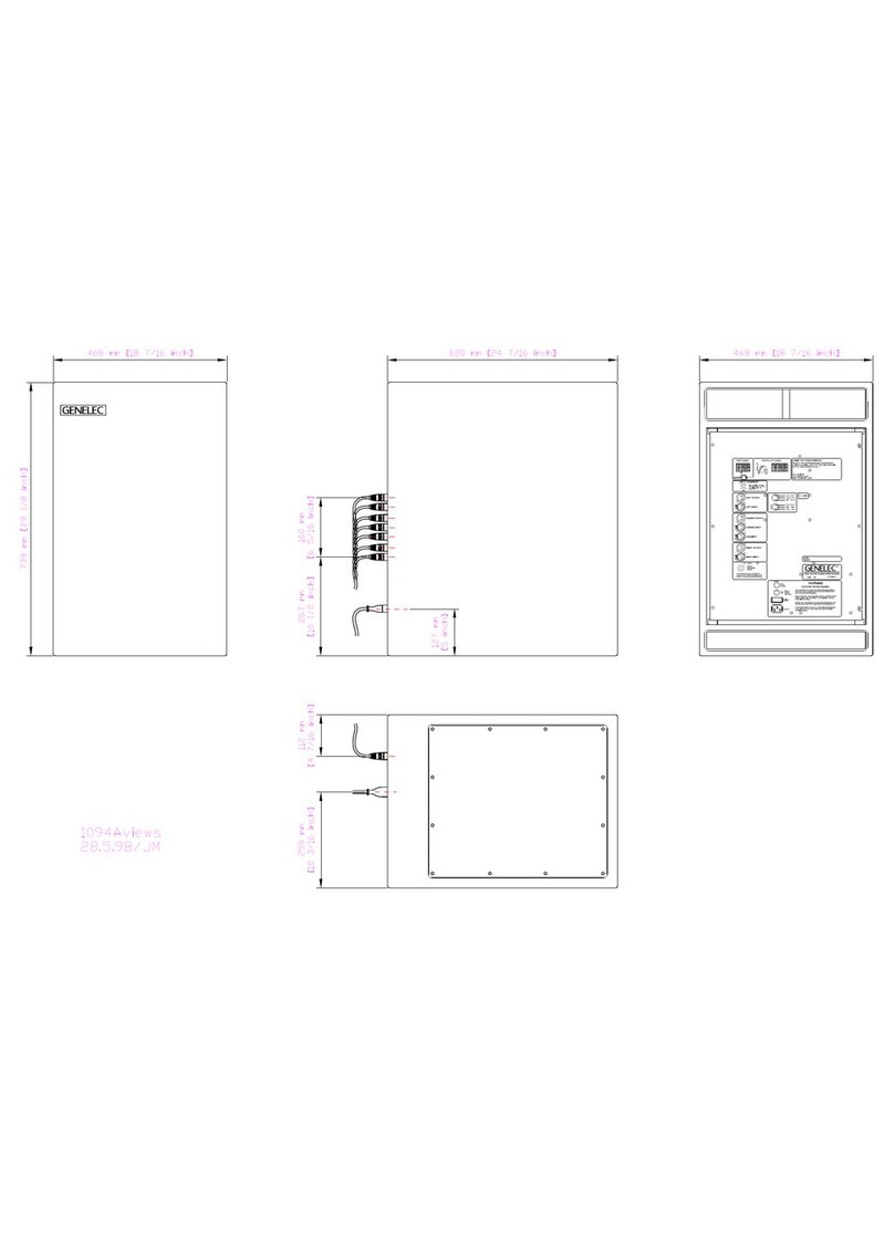 Genelec 1094A User guide