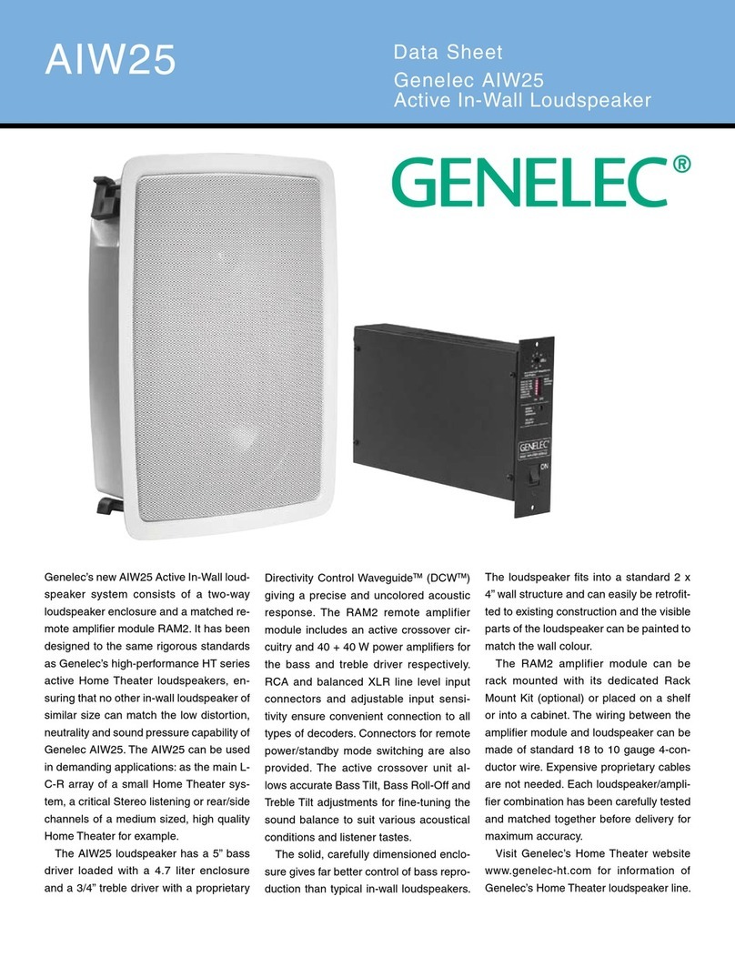 Genelec AIW25 User manual