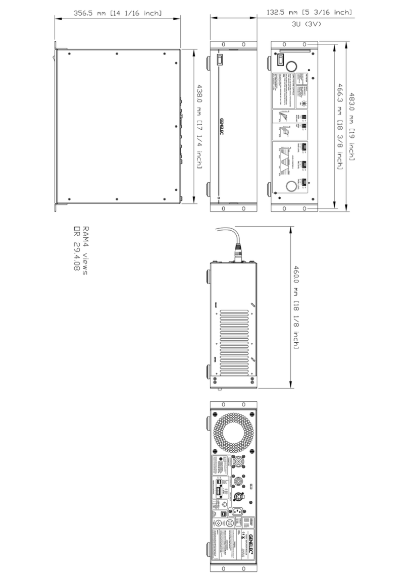 Genelec RAM4 User guide