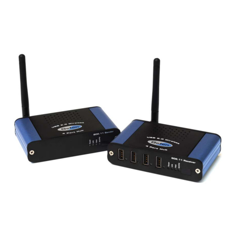 Gefen WUSB User manual Gefen WUSB User manual