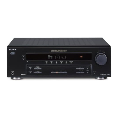 Sony STR-DE595 Easy setup guide