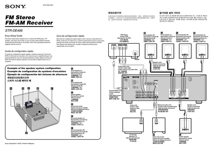 Sony STR-DE495 Easy setup guide