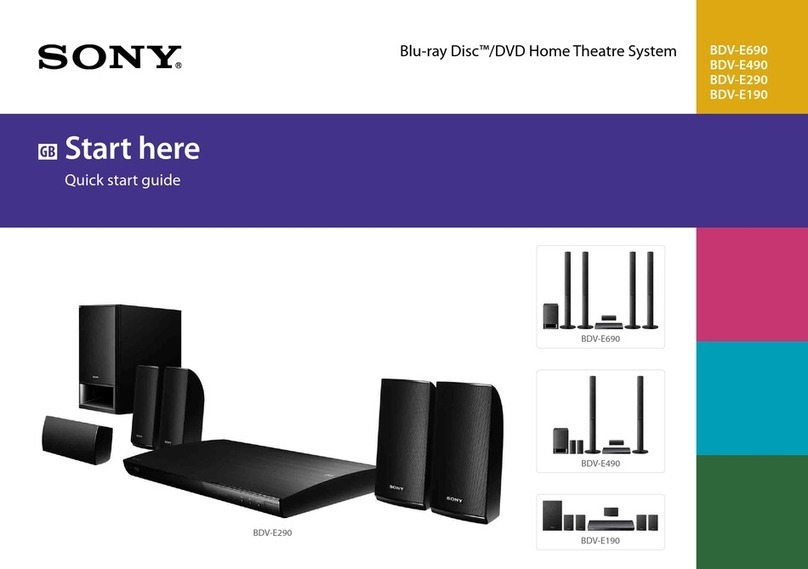Sony BDV-E190 quick start guide