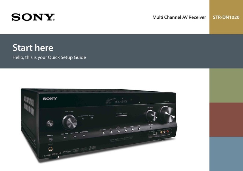 Sony STR-DN1020 Quick setup guide
